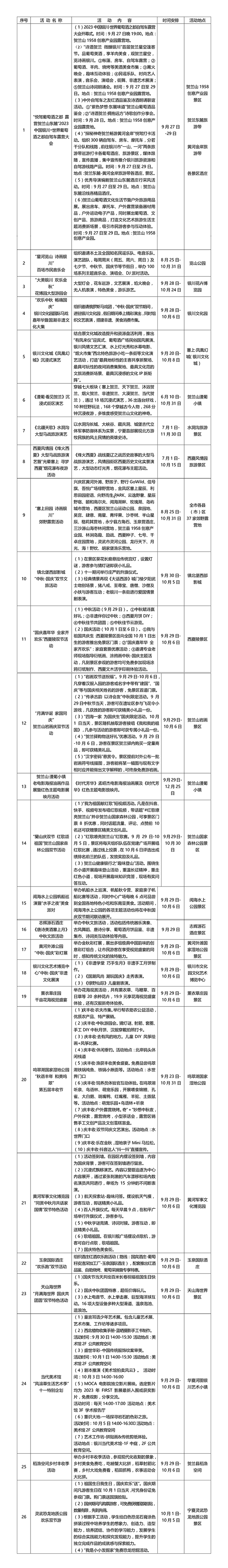 2023双节期间银川市文化旅游活动安排来了!请收藏-4 拷贝.jpg 2023双节期间银川市文化旅游活动安排来了!请收藏-4 拷贝.jpg